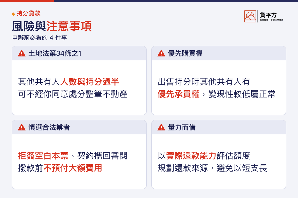 持分貸款風險與注意事項清單